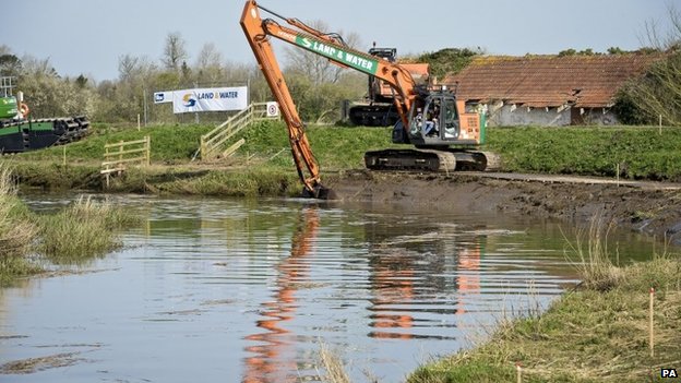 Water Dredging and Flooding